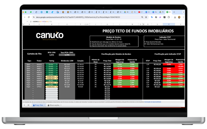 Preço Teto FIIs.png